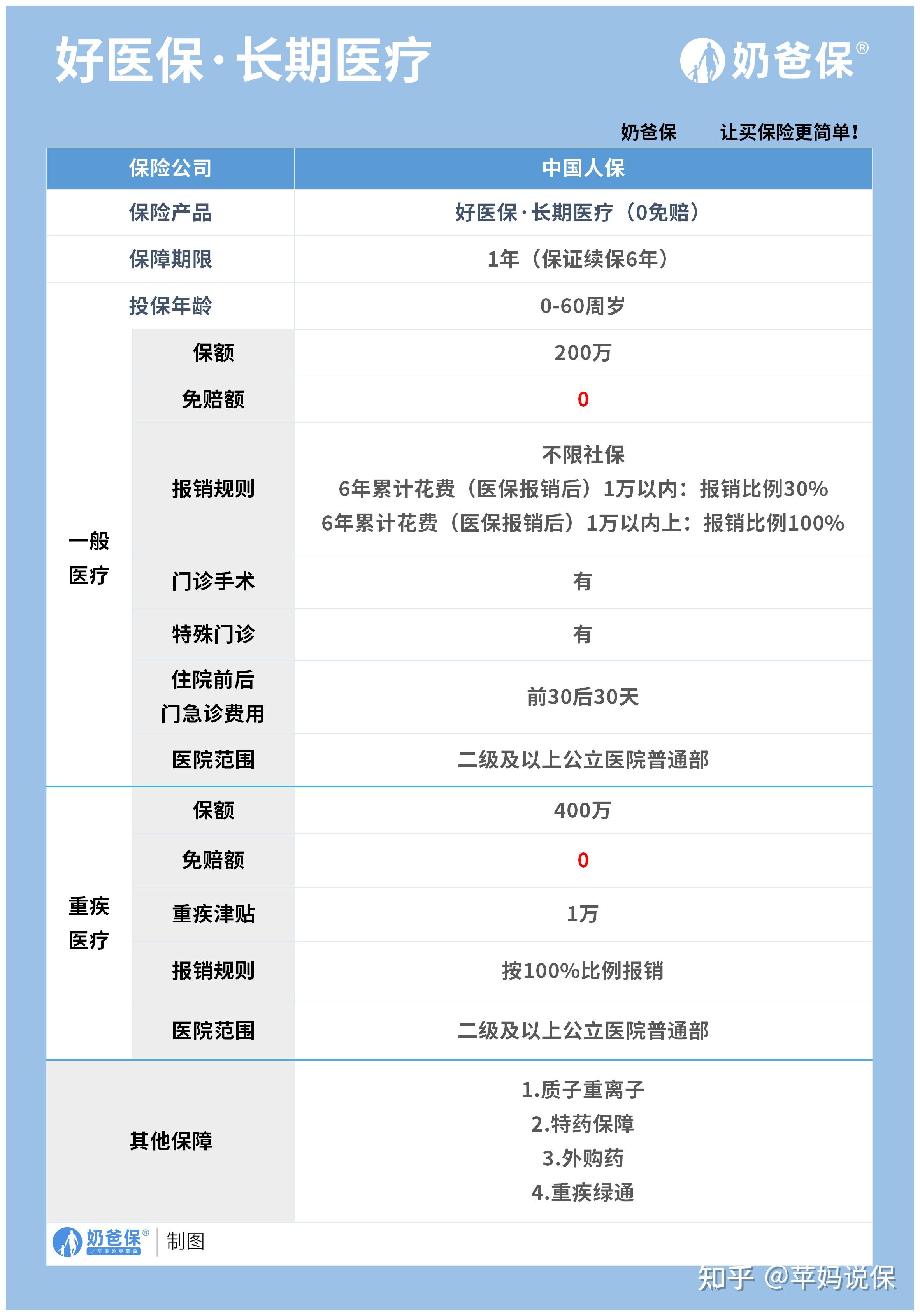 嘉善医保卡提现方法支付宝(医保卡怎么在支付宝提现)