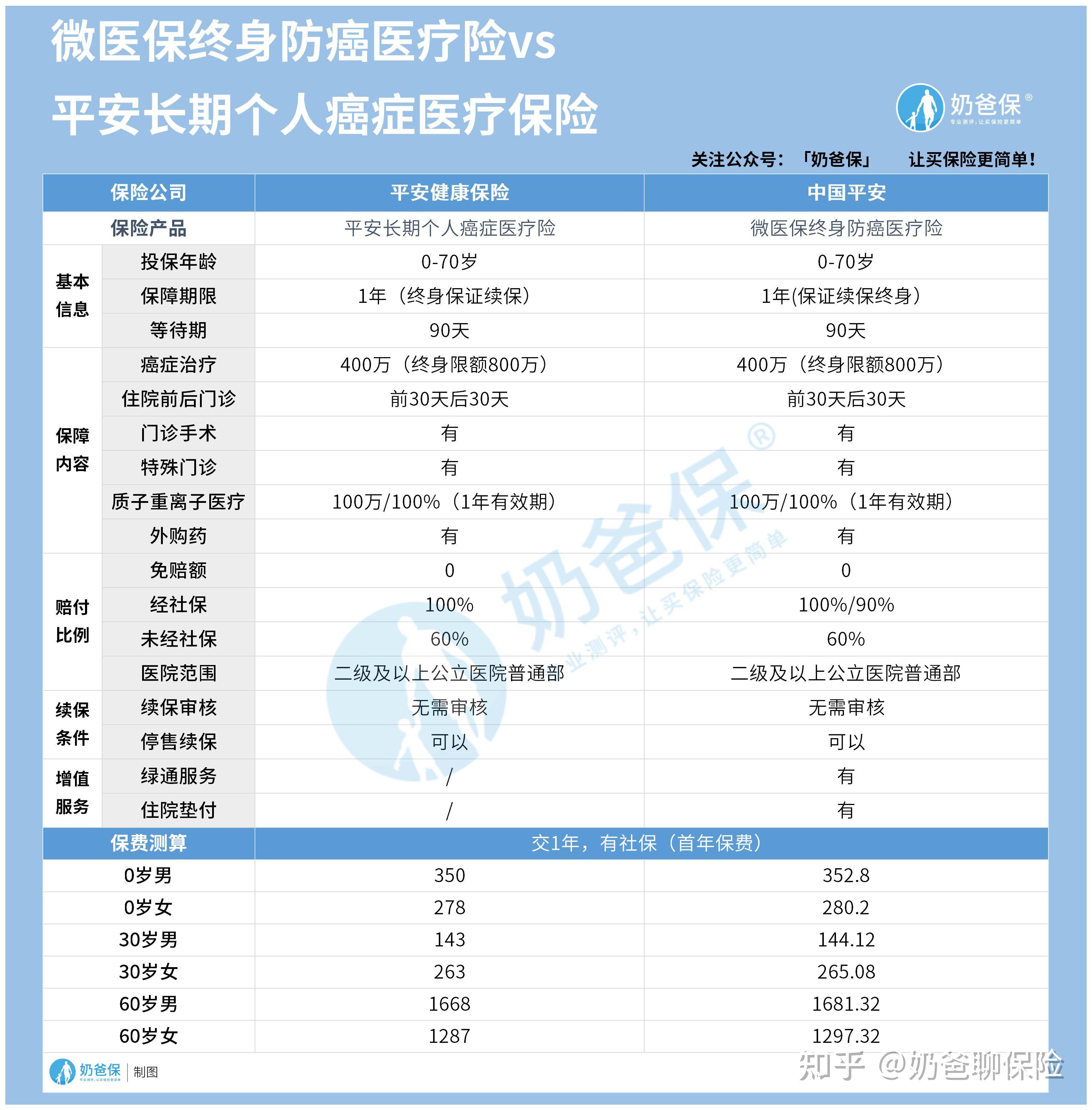 嘉善医保卡提现套取中介(谁能提供医保卡提现骗局？)