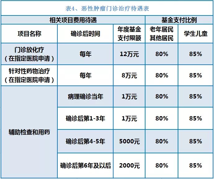 嘉善独家分享南京医保卡余额提取多久到账的渠道(找谁办理嘉善南京医保卡个人账户的钱取出来吗？)