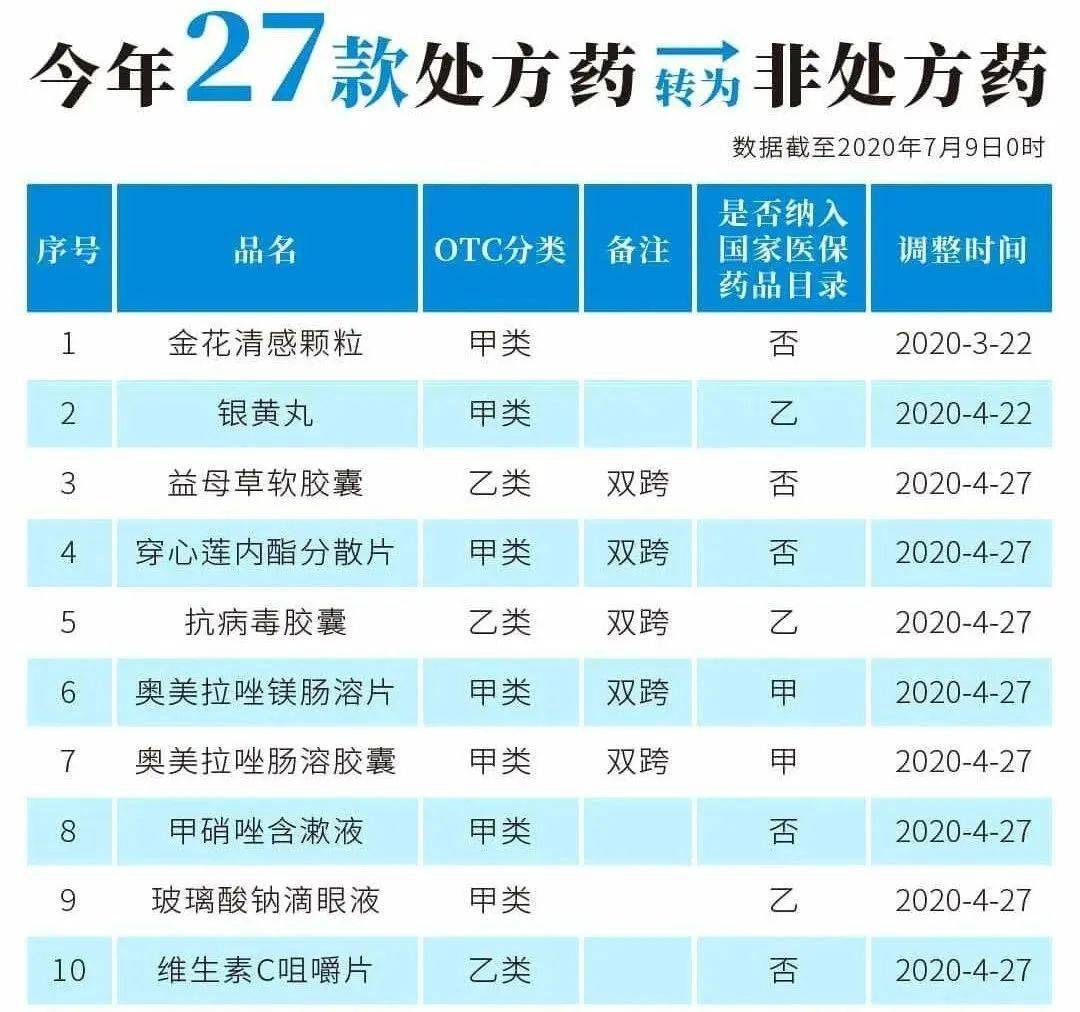 嘉善独家分享24小时套医保卡回收商家的渠道(找谁办理嘉善24小时套医保卡回收商家会知道吗？)