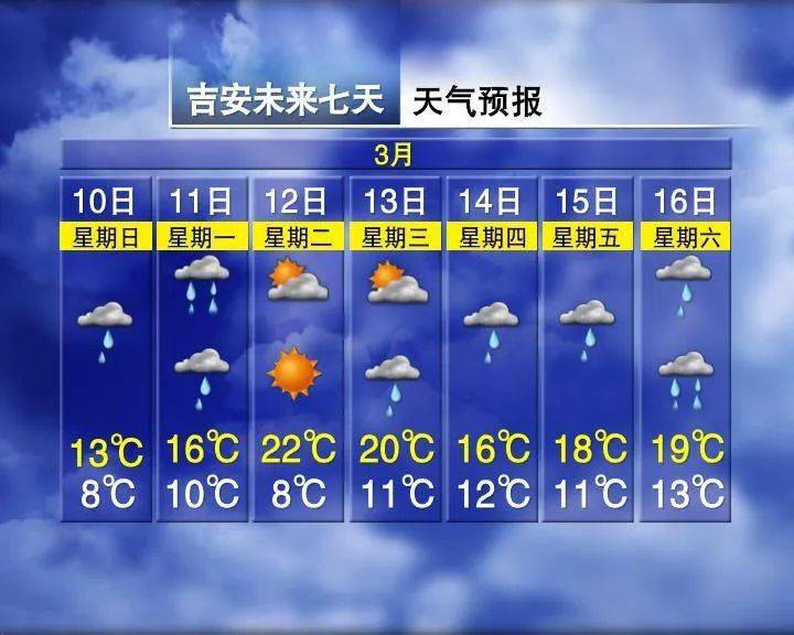 嘉善最新上海24小时天气预报查询方法分析(最方便真实的嘉善上海24小时分时天气预报方法)