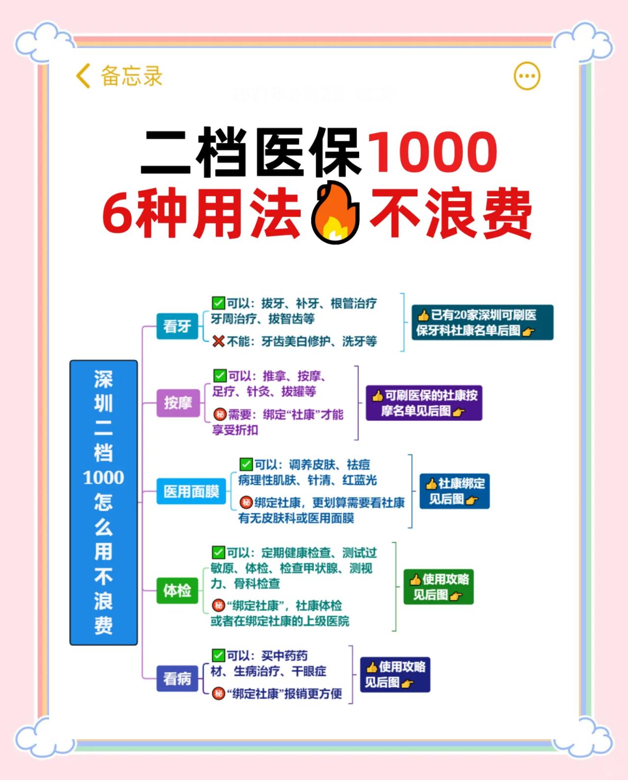 嘉善最新深圳哪里可以套医保卡现金方法分析(最方便真实的嘉善急用深圳钱套医保卡联系方式方法)
