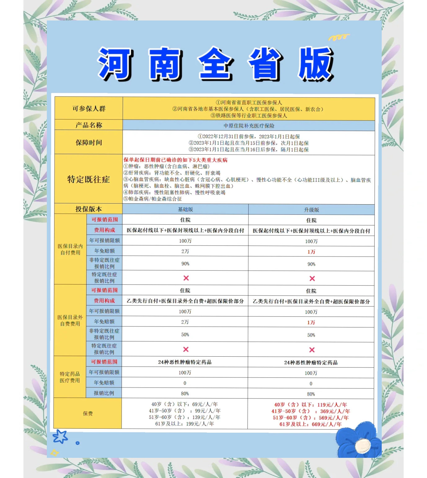 嘉善最新城市惠民保障怎么取消方法分析(最方便真实的嘉善如何取消惠民保自动续费方法)