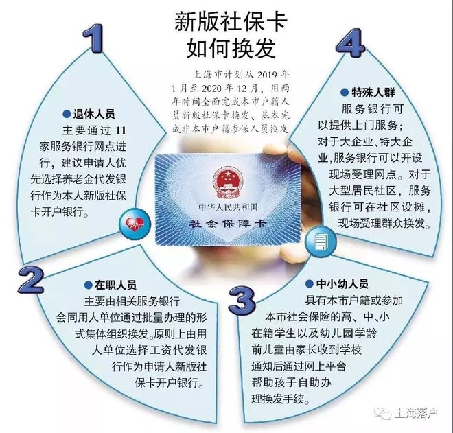 嘉善最新常州医保卡惠民保险代扣怎么取消方法分析(最方便真实的嘉善常州医保卡惠民保险代扣怎么取消不了方法)