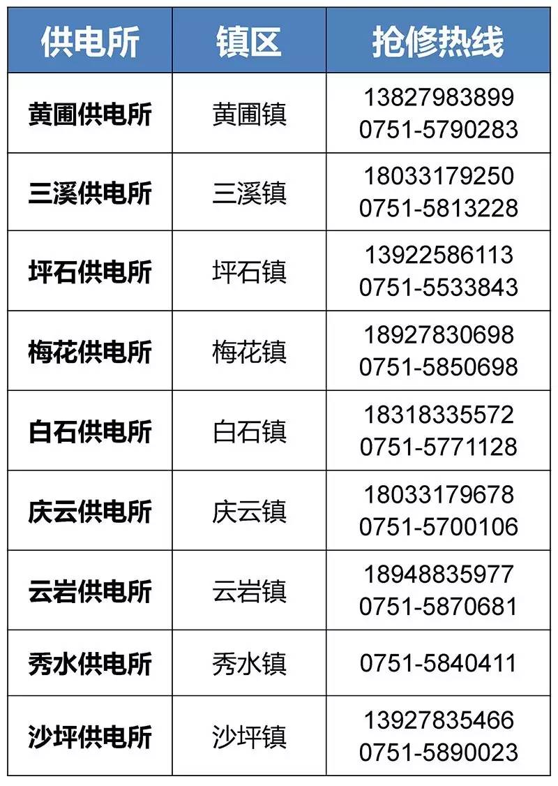 嘉善最新医保24小时咨询电话人工方法分析(最方便真实的嘉善海淀医保24小时咨询电话人工方法)